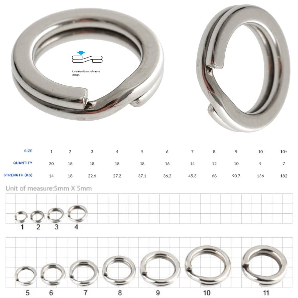 BKK Split Ring, image 4 of 4