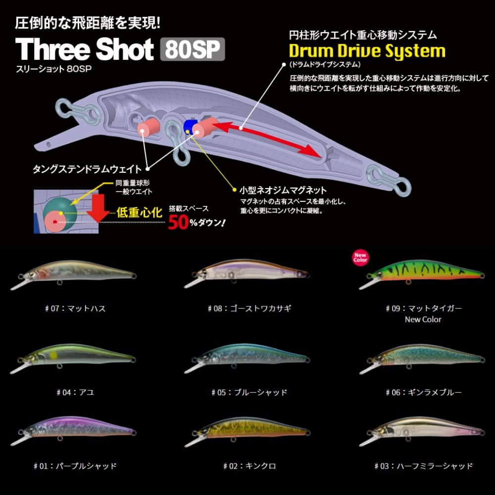 DUO realis minnow 80sp suspend lure