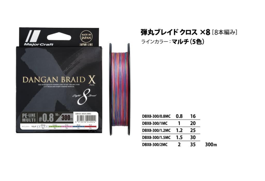 MajorCraft Dangan Braid X 8 Braid, image 6 of 6