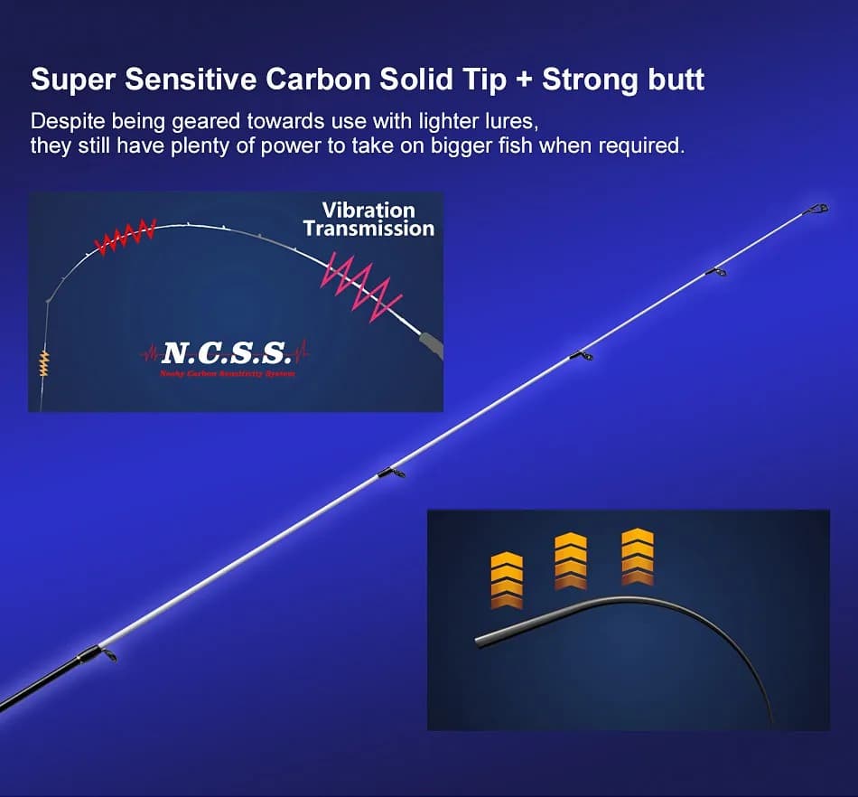 Noeby Leisure Jig, image 5 of 6