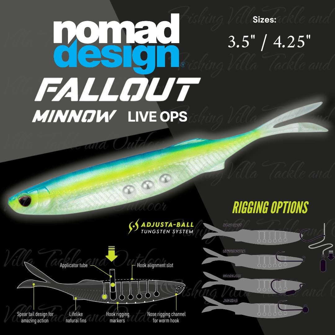 Nomad Liveops FALLOUT