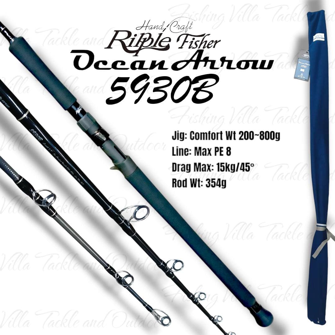 Ripple Fisher Ocean Arrow Selfish, image 3 of 5
