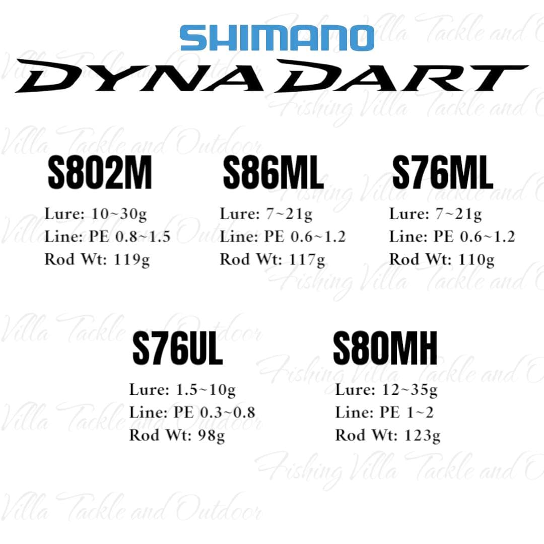 Shimano Dyna Dart S76ML, image 2 of 2