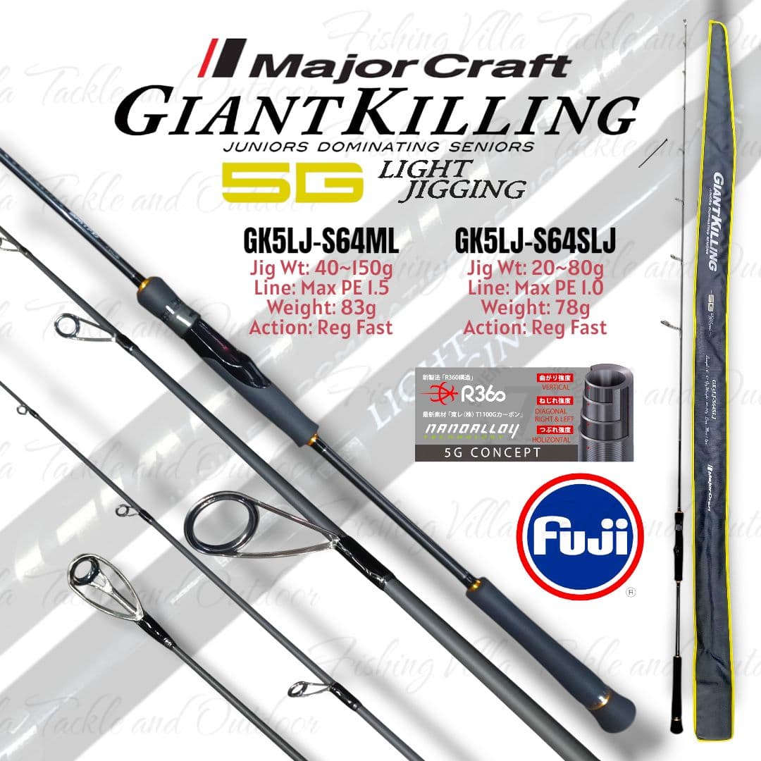 MajorCraft GiantKilling Spinning